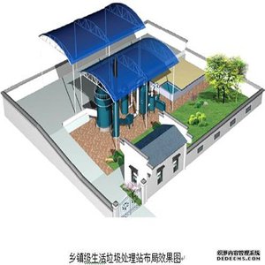 生活垃圾资源化处理成套设备